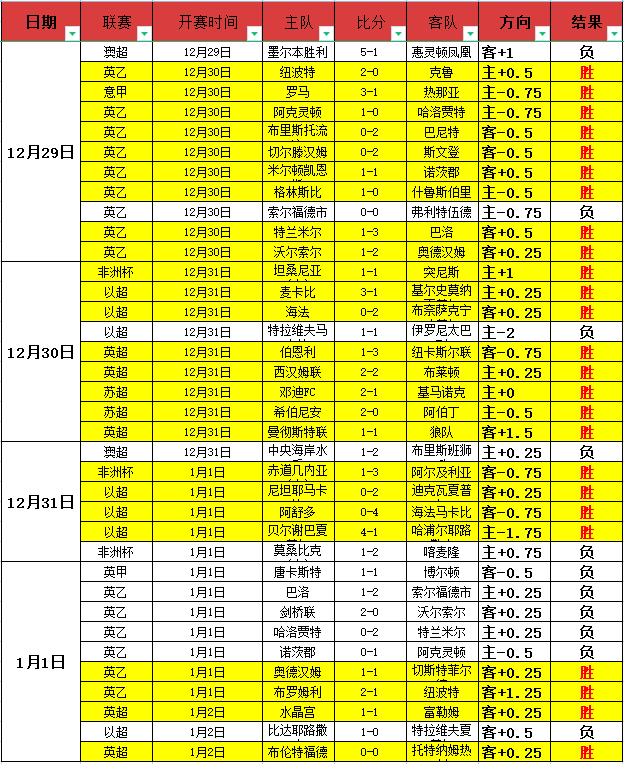 印度总理惊,喜收梅西球,顶级球星与,Bet365官网,bet365体育,bet365中国怎么用,bet365中国备用网址,bet365足球,bet365台湾,bet365开户,bet365网站